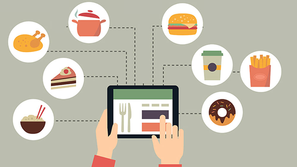 Food Ordering System