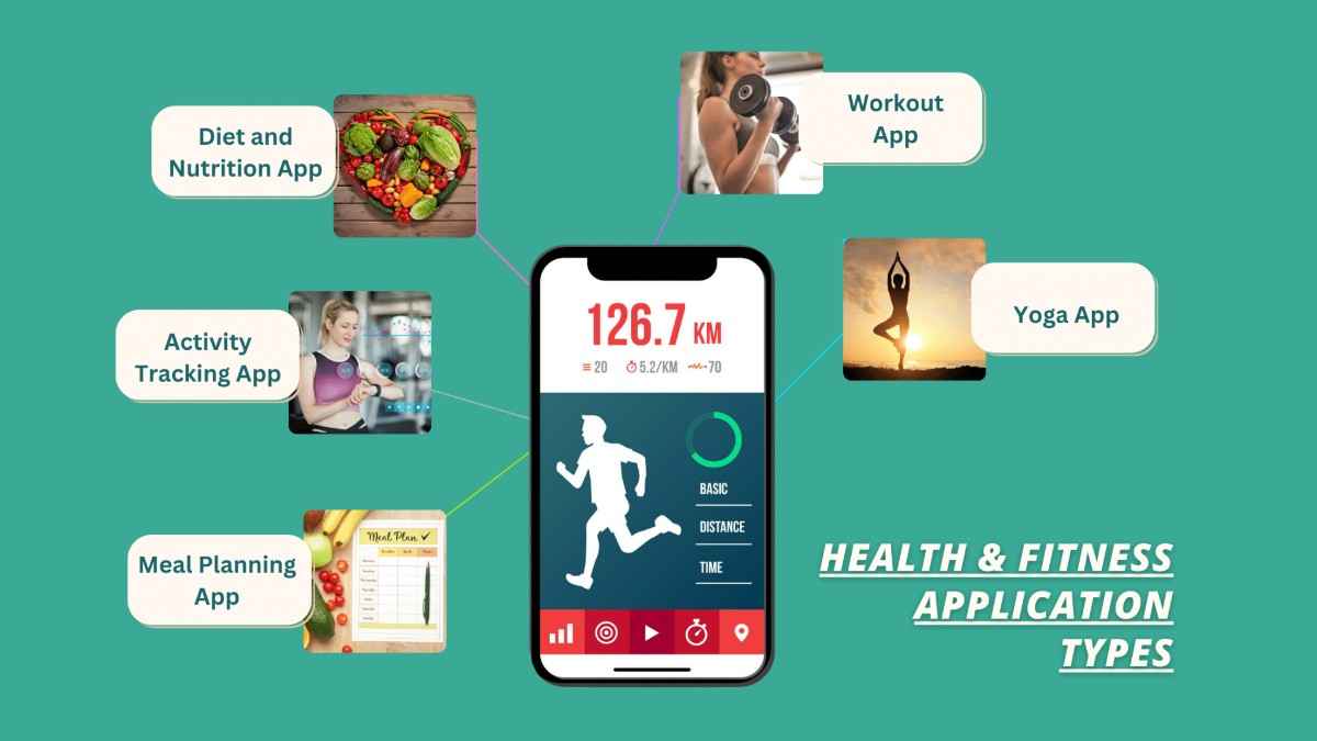 Healthcare Banner